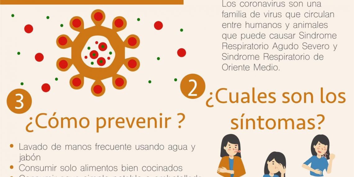 Coronavirus. Tome nota: