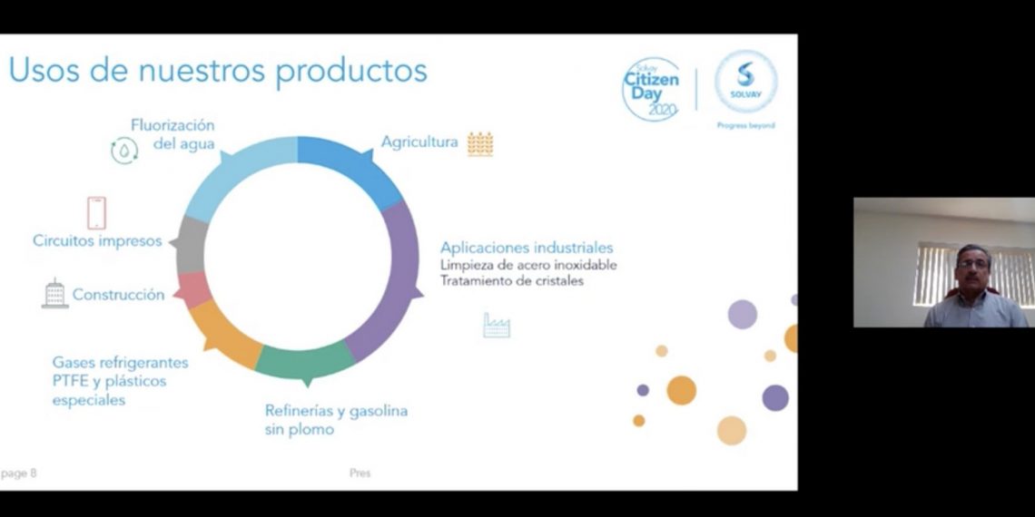 Sé parte del Día del ciudadano Solvay