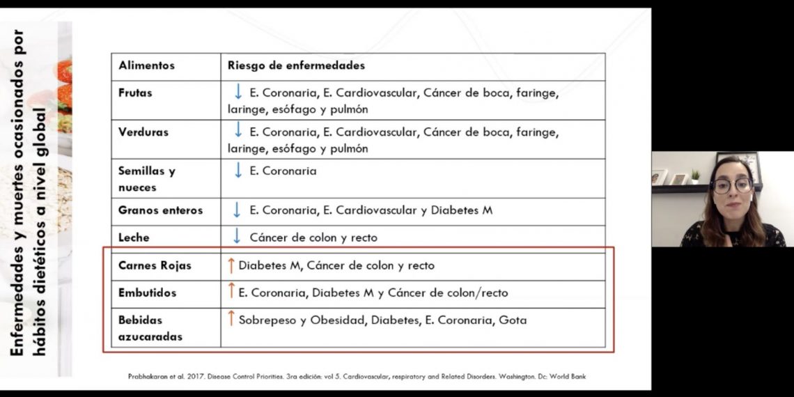 Ejercicio y buena alimentación, aliados para prevenir y combatir problemas de salud