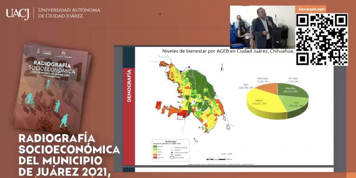 Presentan Radiografía socioeconómica del municipio de Juárez 2021, así comenzó 2022