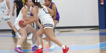 ¡Invictos en casa! Indias e Indios de la UACJ siguen imparables en la Liga ABE